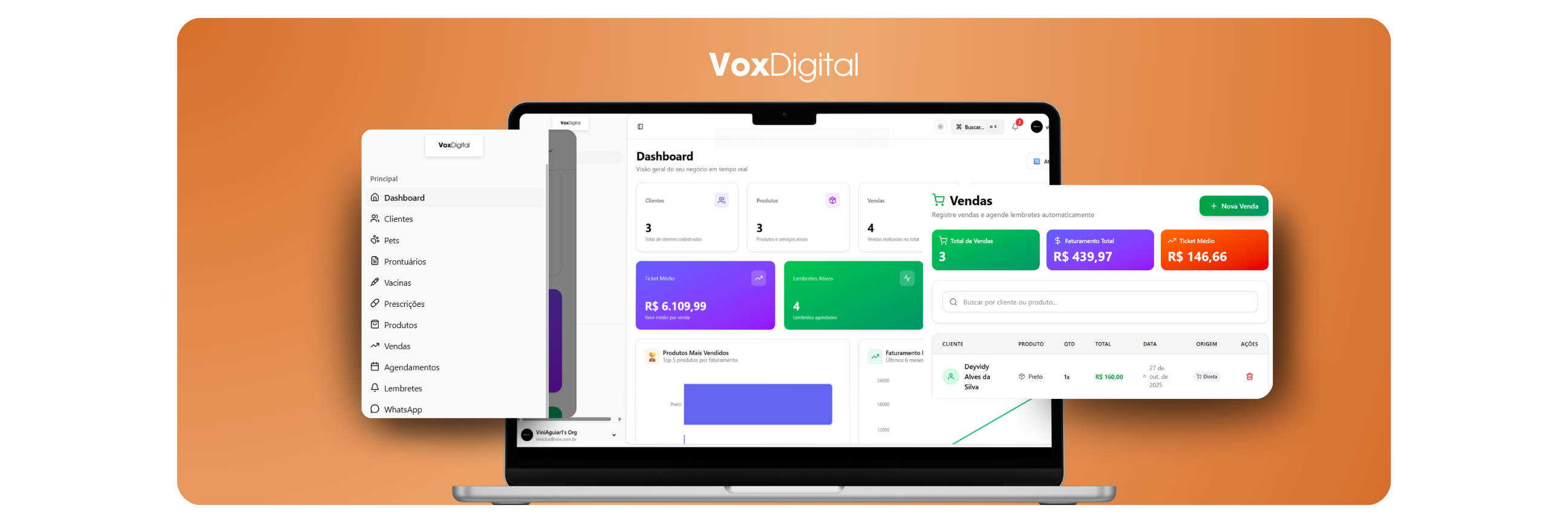Mockup do sistema Vox Pet Digital